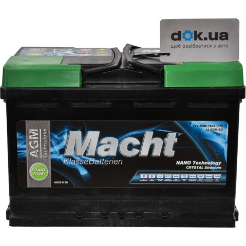 Comprar 25944 Macht Batería de coche