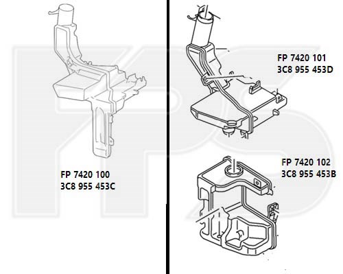 FP7420102 FPS