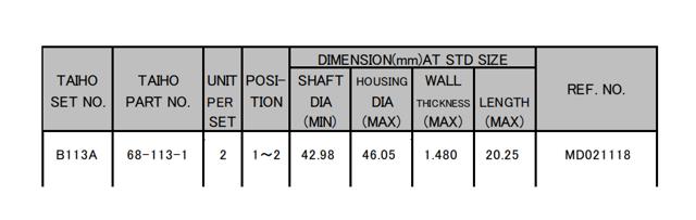 B113ASTD Taiho Cojinete del eje de equilibrado