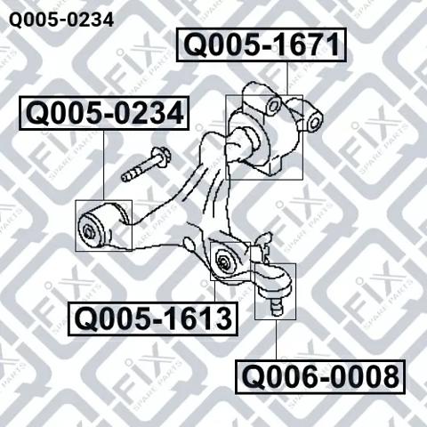 Silentblock del brazo de suspensión Q0050234 Q-fix