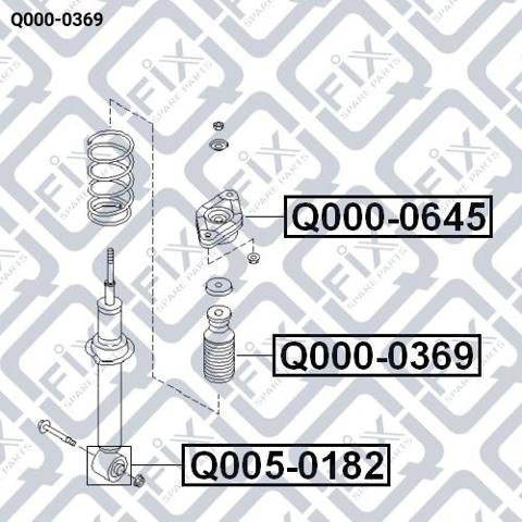 Comprar Q0000369 Q-fix Tope de amortiguador trasero