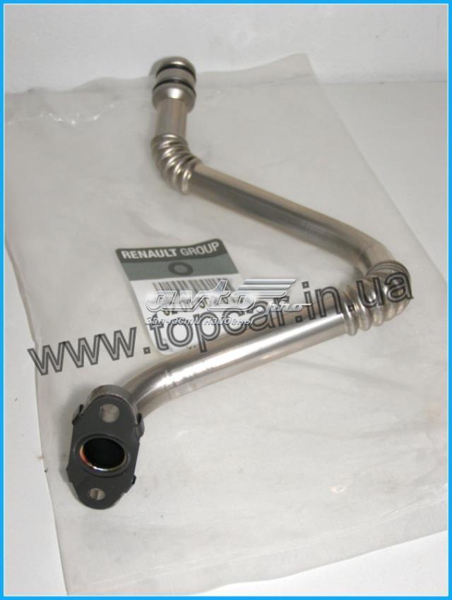 Tubo (Manguera) Para Drenar El Aceite De Una Turbina RENAULT 8200502013