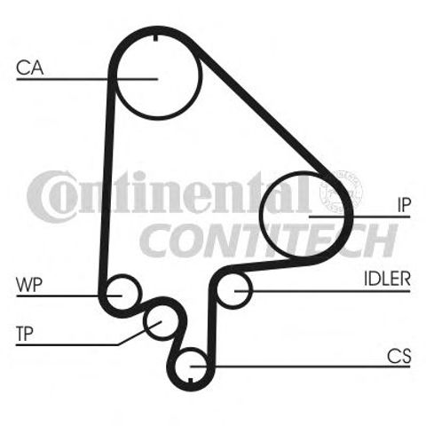 CT871K2 Continental/Siemens Kit correa de distribución