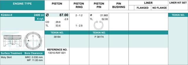 38184-STD Teikin juego de piston para motor, std