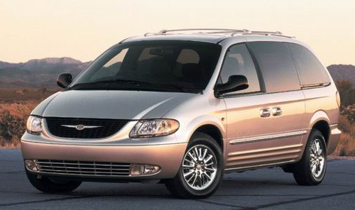 Piezas de repuesto Chrysler Voyager III (1999 - 2008)